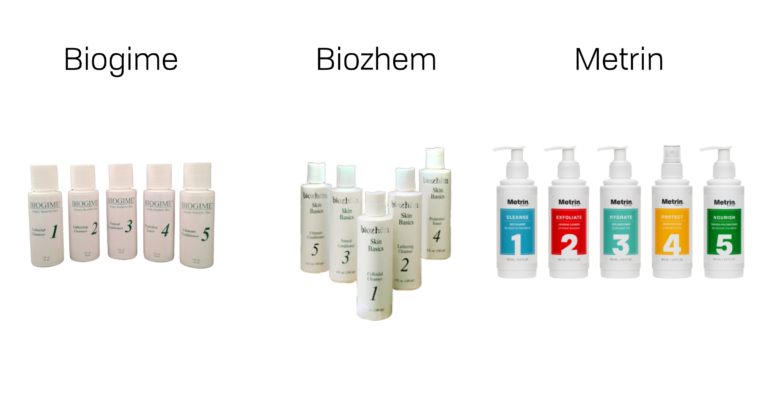 Metrin Biogime Biozhem Revitacel